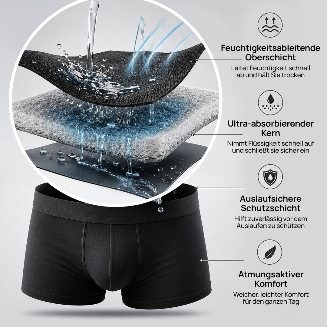 BoxDry Absorbierende Boxershorts