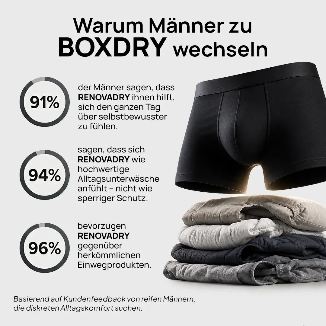 BoxDry Absorbierende Boxershorts