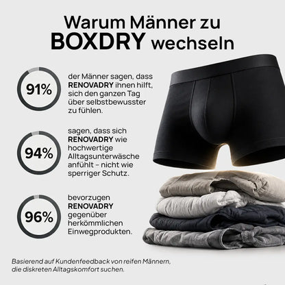 BoxDry Absorbierende Boxershorts
