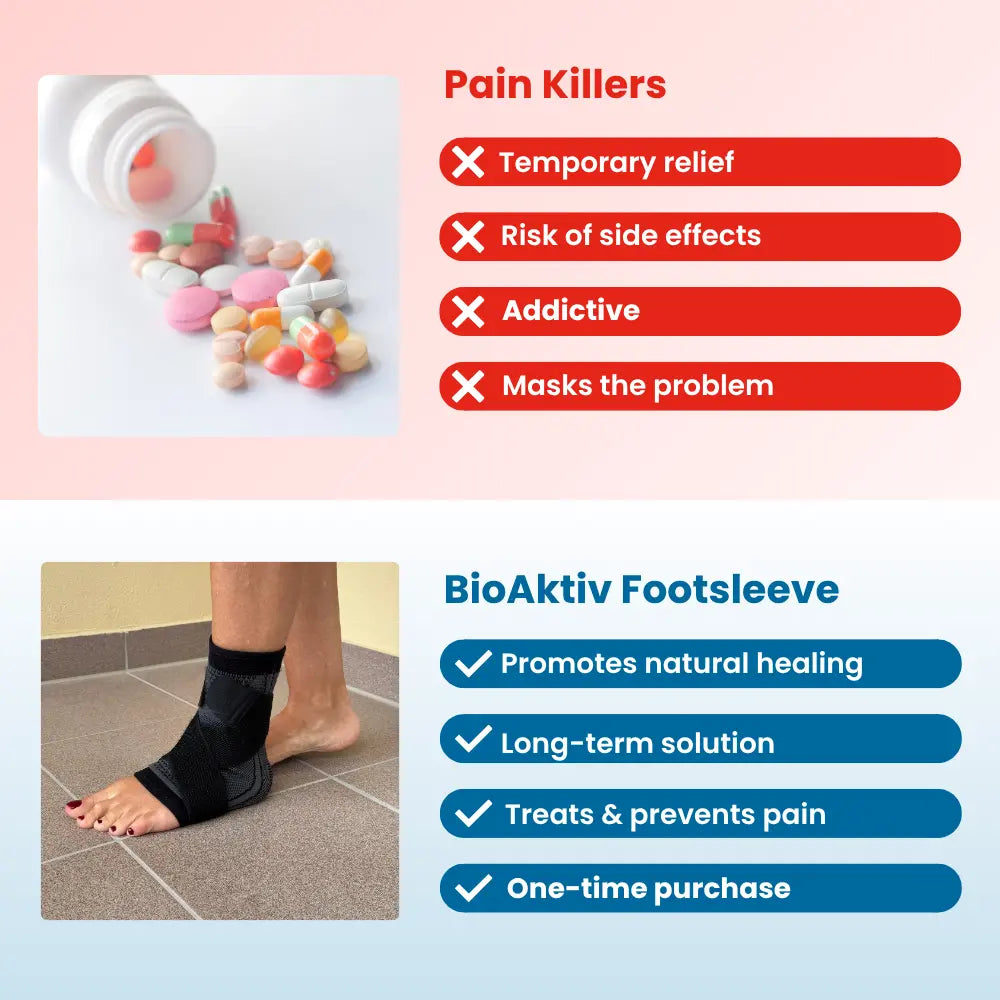 Orthotal Footsleeve