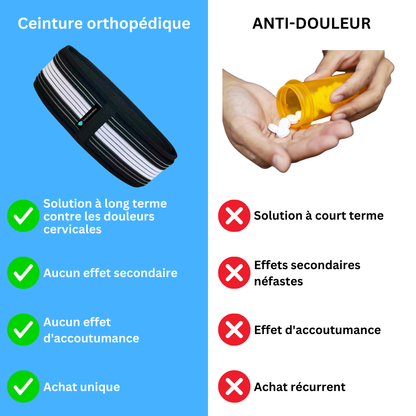 Ceinture orthopédique