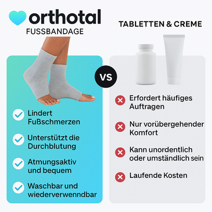 BioAktiv Bambus Fußbandage